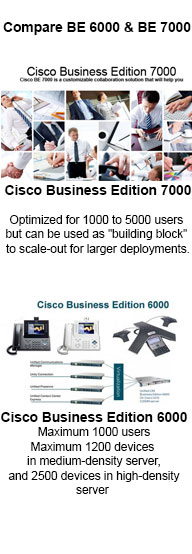 Compare Business edition 6000 and Business edition 7000