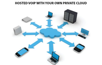 HOSTED VOIP WITH YOUR OWN PRIVATE CLOUD